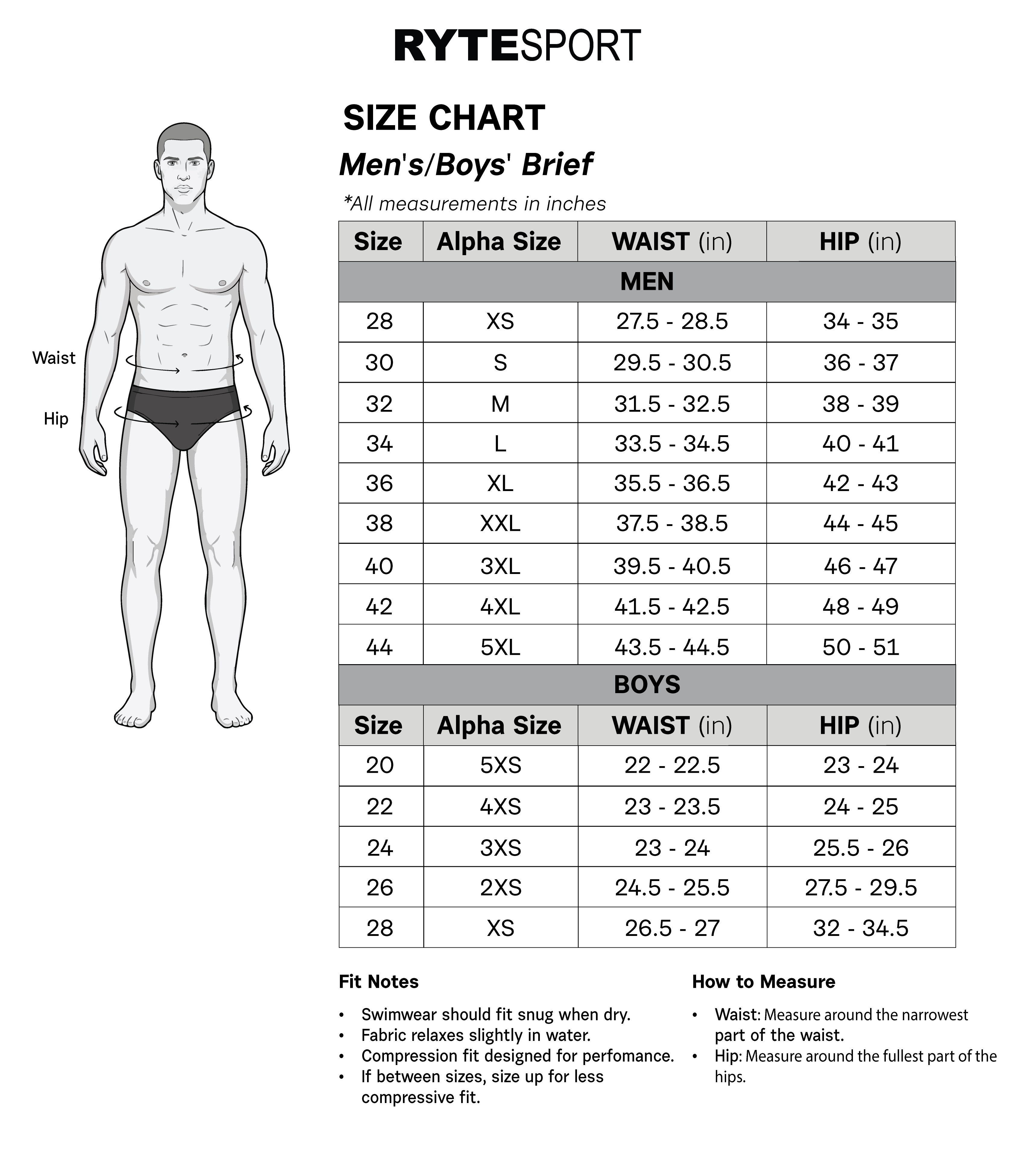 Seattle Otters WP Brief