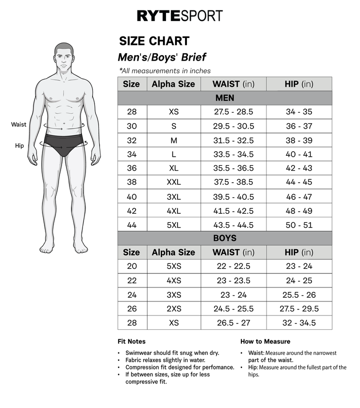 Seattle Otters WP Brief