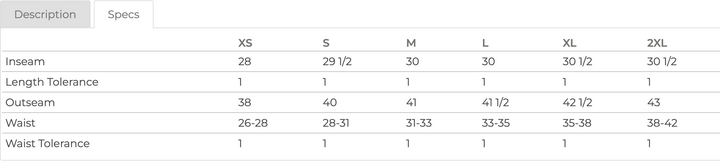 Coronado Adult Unisex Joggers - Heather gray RYTE Sport